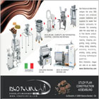 Ideo Tecnica, a company specialized in machinery for the confectionery industry and especially chocolate